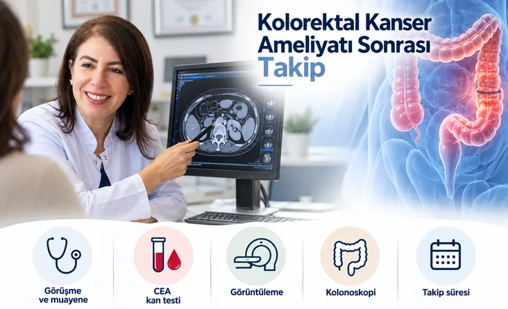 Kolorektal Kanser Ameliyatı Sonrası Takip