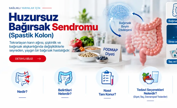 Huzursuz Bağırsak Sendromu (Spastik Kolon)
