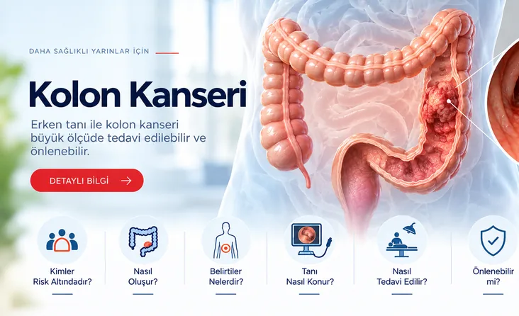 Kolon Kanseri