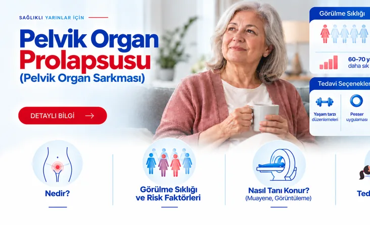 Pelvik Taban Hastalıkları