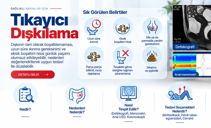Tıkayıcı Dışkılama Sendromu