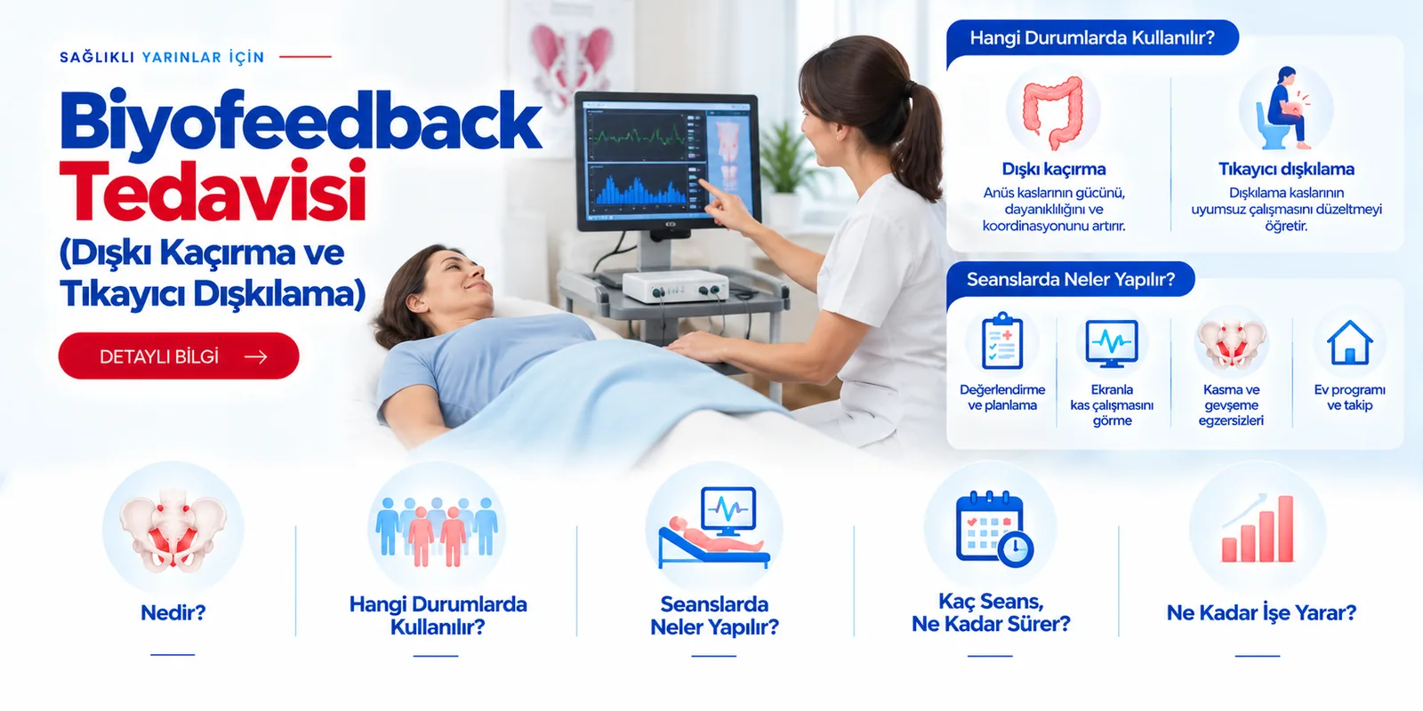 Biyofeedback Tedavisi – hasta bilgilendirme görseli