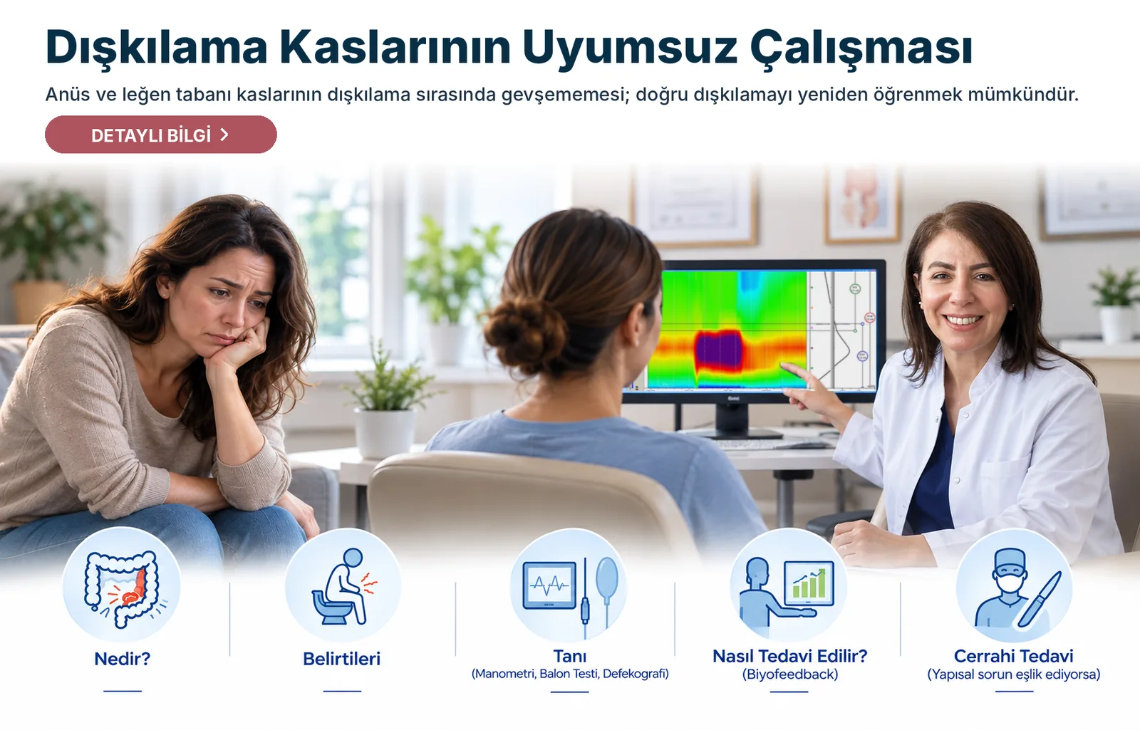 Dışkılama Kaslarının Uyumsuz Çalışması – hasta bilgilendirme görseli