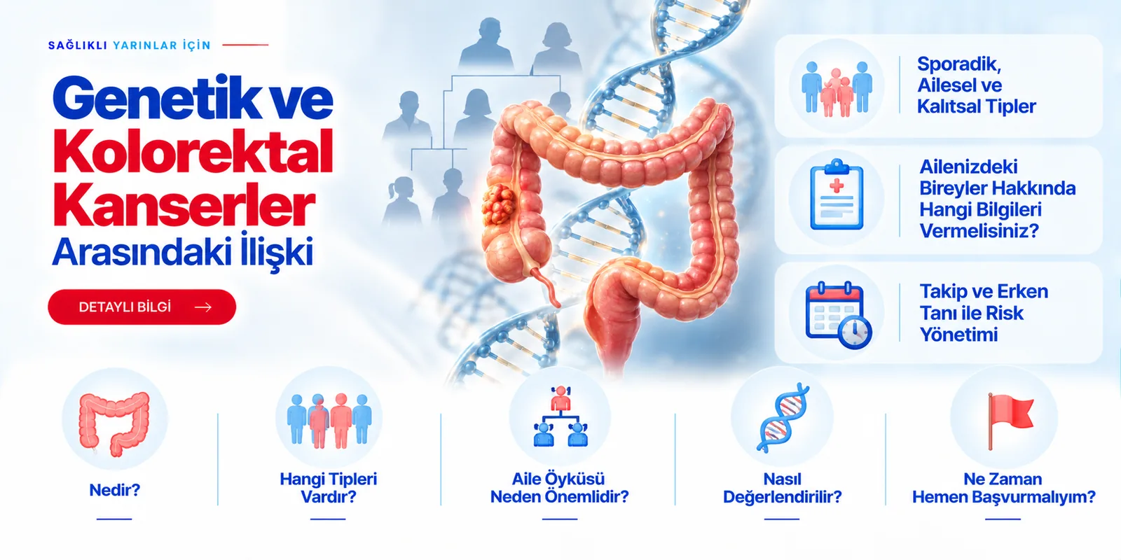 Genetik ve Kolorektal Kanserler – hasta bilgilendirme görseli