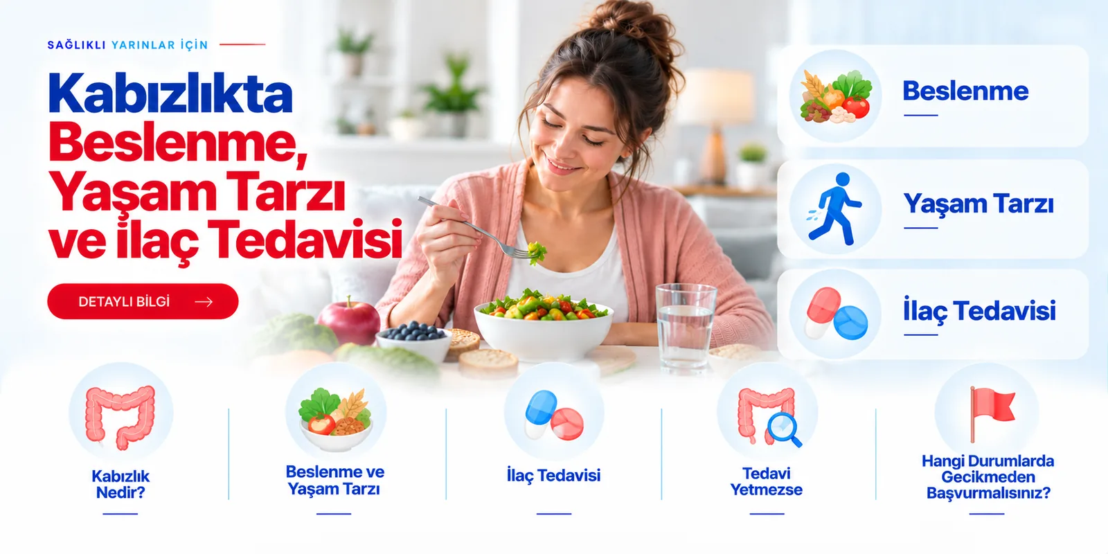 Kabızlıkta Beslenme, Yaşam Tarzı ve İlaç Tedavisi – hasta bilgilendirme görseli