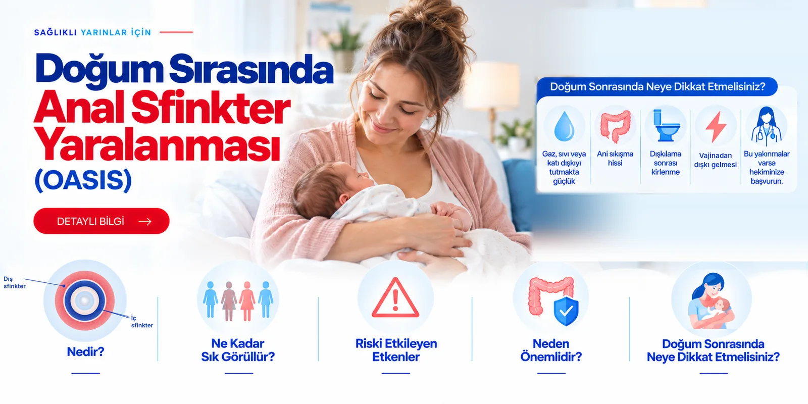 Doğumda Anal Sfinkter Yaralanması (OASIS) – hasta bilgilendirme görseli
