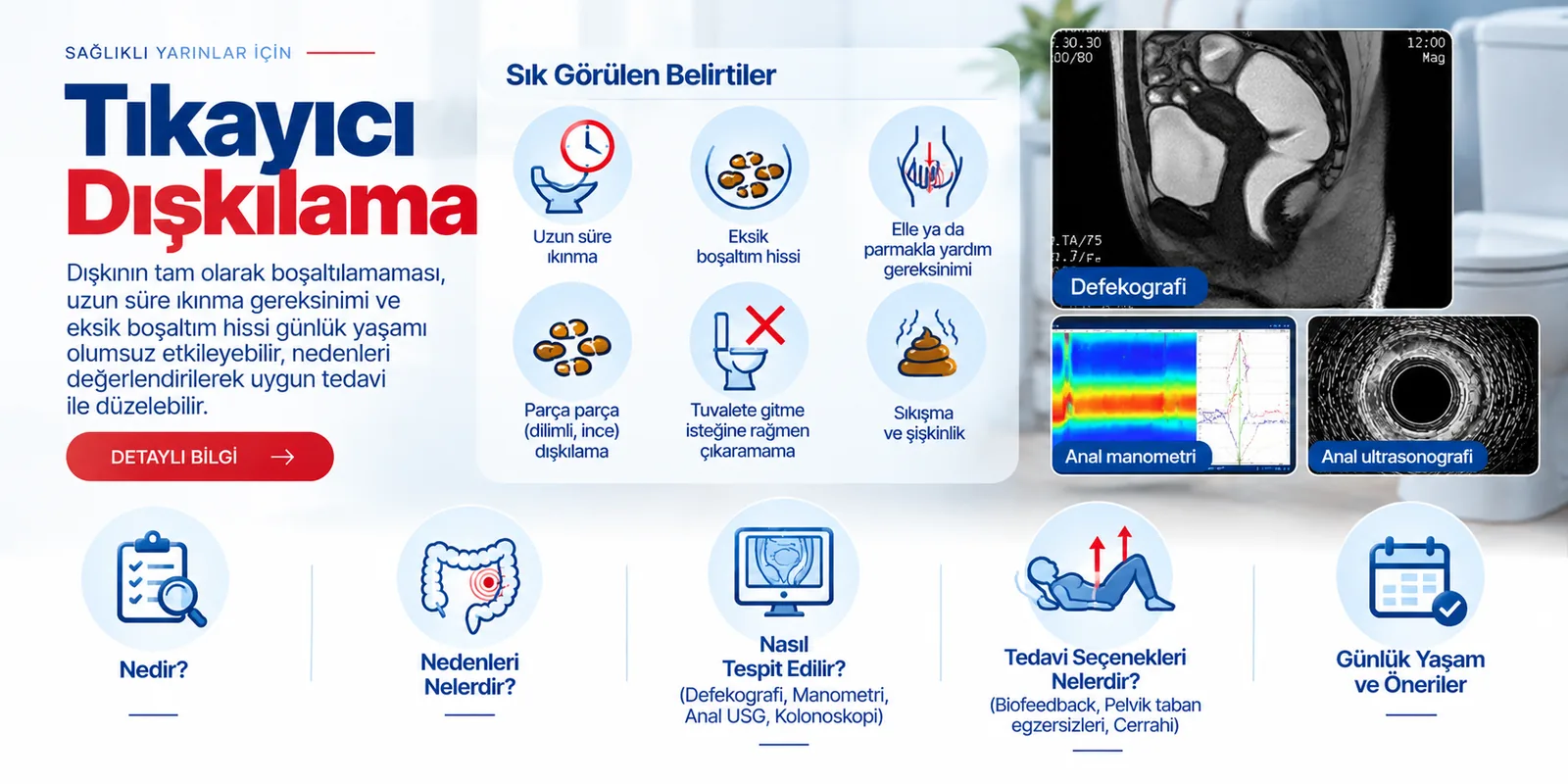 Tıkayıcı Dışkılama Sendromu – hasta bilgilendirme görseli